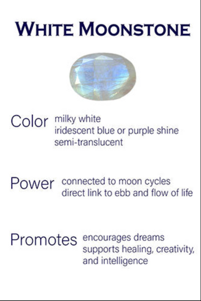 Gold Plated Single Lined Peacock White Moonstone Pin Bangle