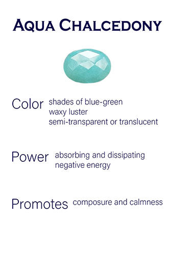 Hanging Puntino Earrings Aqua Chalcedony