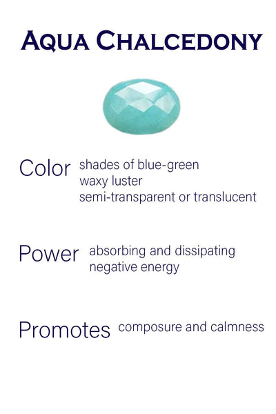 Five Stone Glacier Drop Pendant Aqua Chalcedony