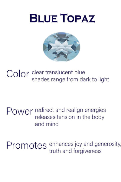 Jaipur Blue Topaz Aura Cobblestone Band