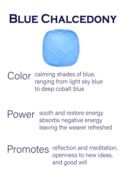 Arabesque Round Cutout Pendant Blue Chalcedony