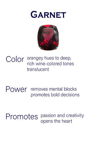 Small Rectangular Pendant Garnet