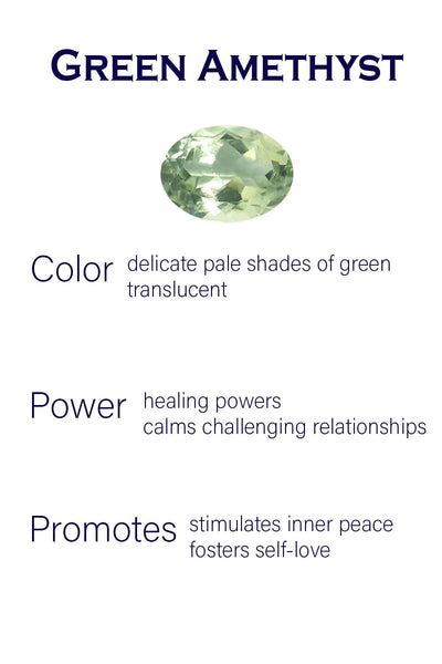 Jaipuri Stone Drop Necklace Green Amethyst