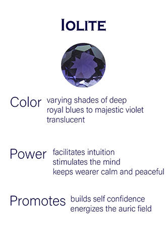 Thin Amazon River Ring with Iolite