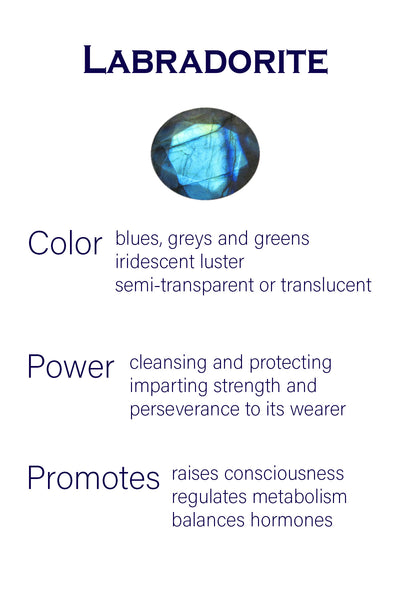 Limited Edition Maharani Labradorite Collar