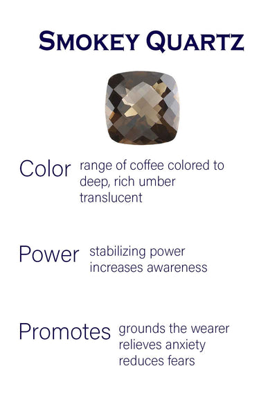 Faceted Triangle Pendant Smokey Quartz