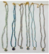 Jaipuri Beaded Gemstone Necklace with Drop