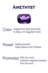Zamalek Evil Eye Ring Amethyst
