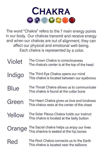 Chakra Circle Pendant