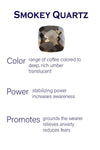 Faceted Triangle Pendant Smokey Quartz