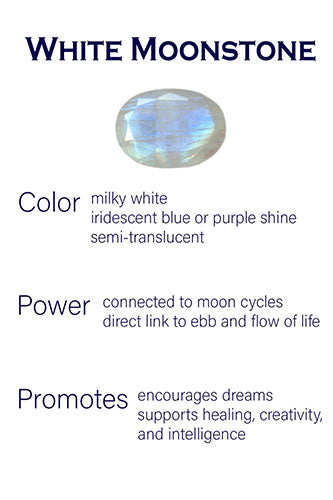 7 Stone Kathak Necklace White Moonstone