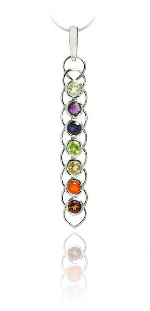 Chakra and Wellness